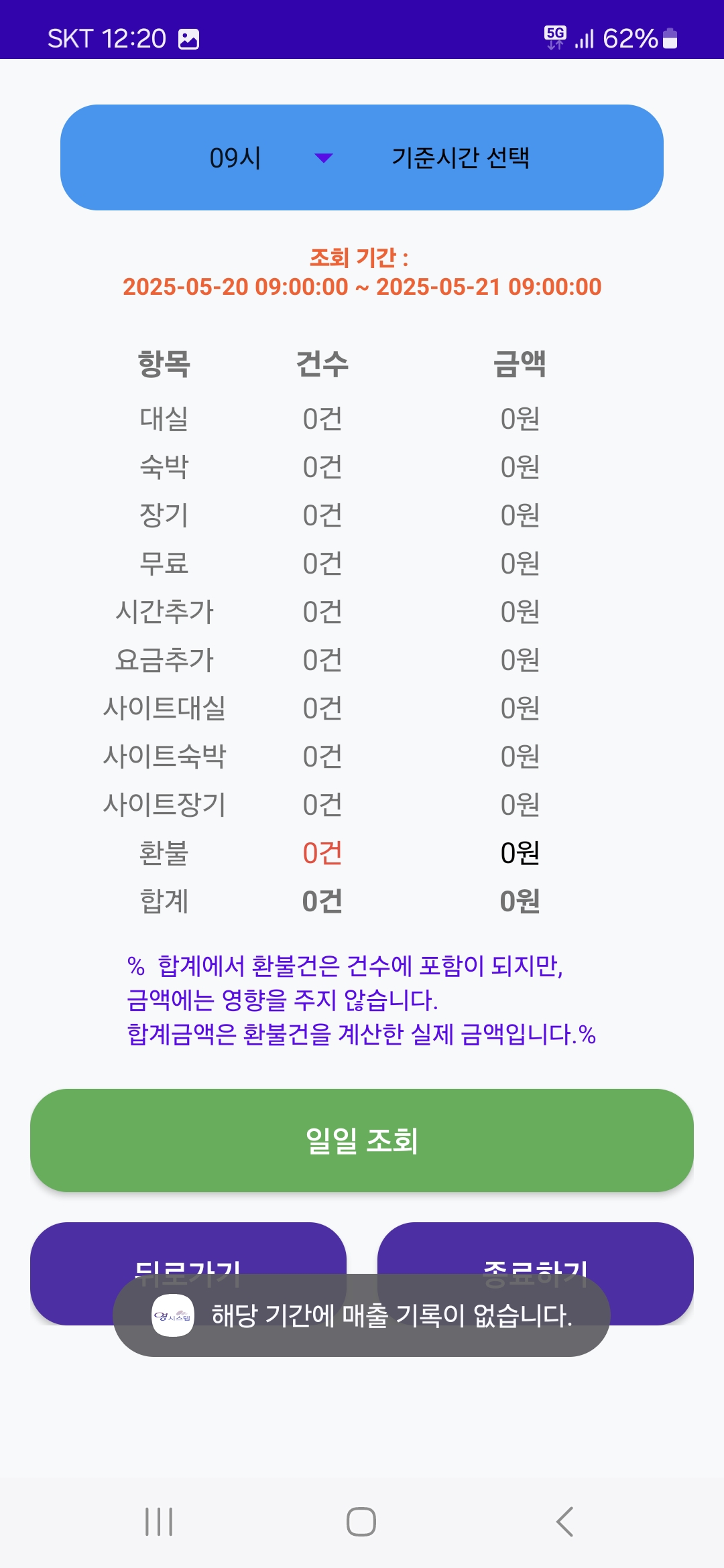 객실 요약